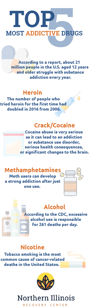 crack cocaine recovery