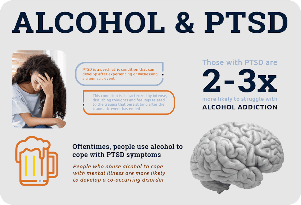 alcohol and ptsd symptoms