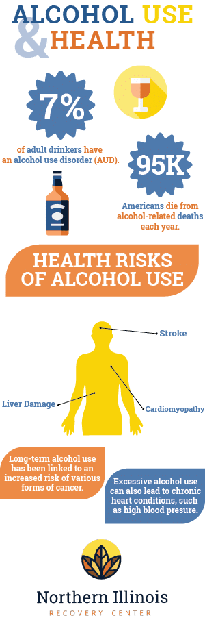 healthrisknorthernilli