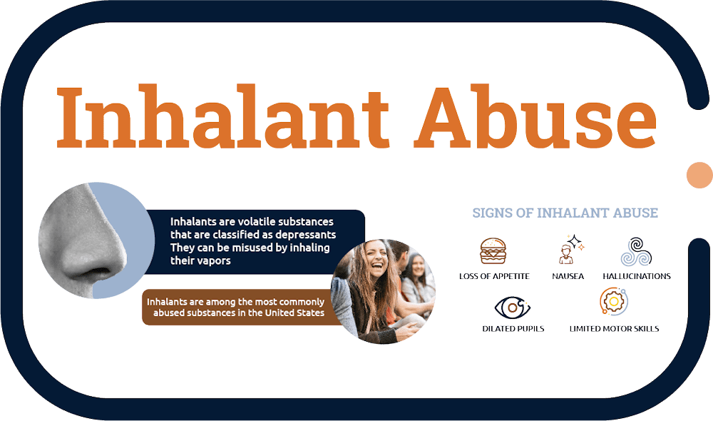 inhalant